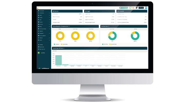 Use a CAFM System to Enhance Daily Productivity – Facilities Management Software – Section Image