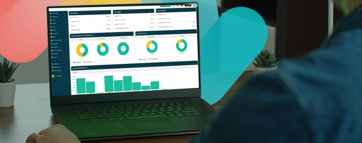 Stop service credits before they start: Live SLA dashboards and AI alerts
