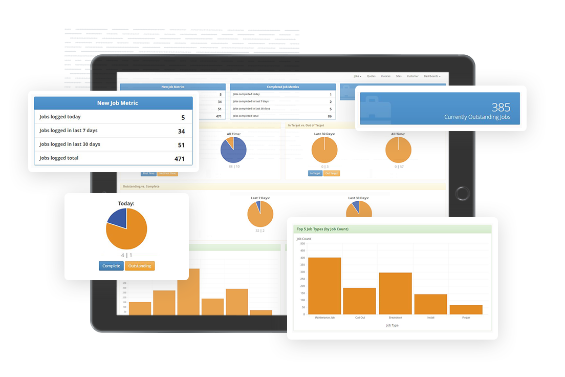 Customer Portal & Dashboard - Pat Testing Software – Section Image