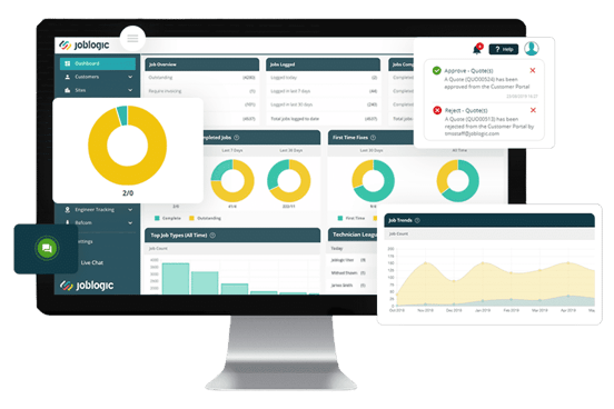 Simplify Your Technology Stack with an all-in-one Cloud-Based Field ...