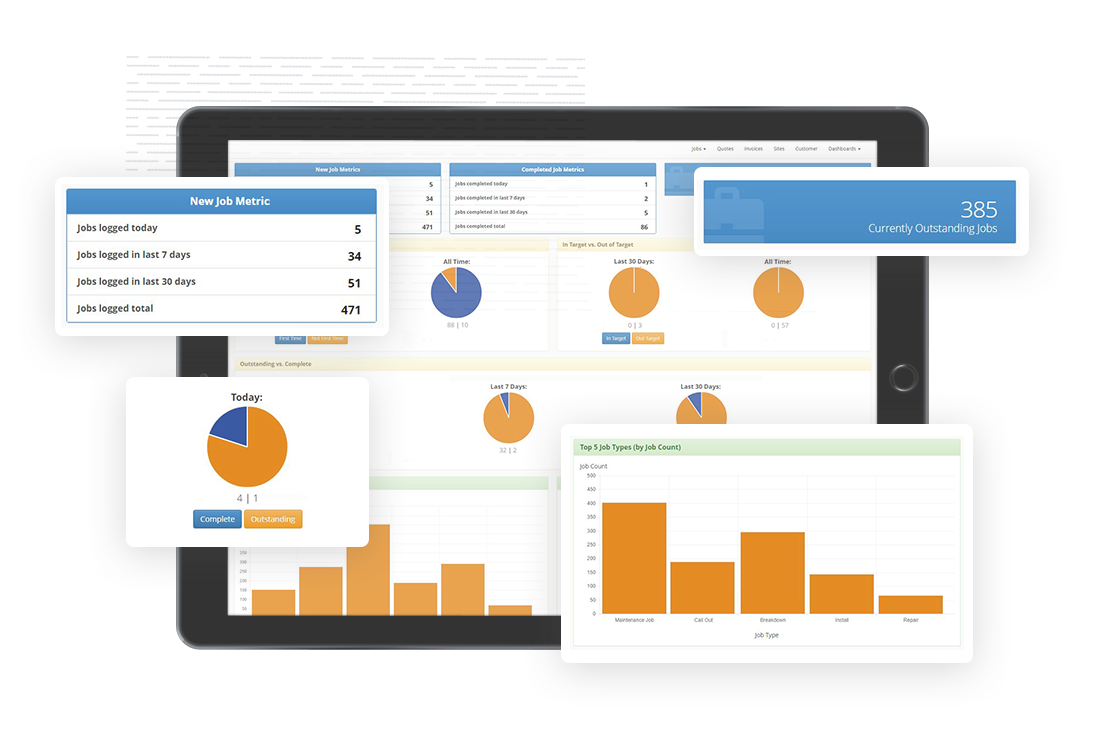 Quotes and Invoices – Enterprise customer portal