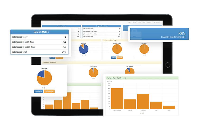 Customer Portal