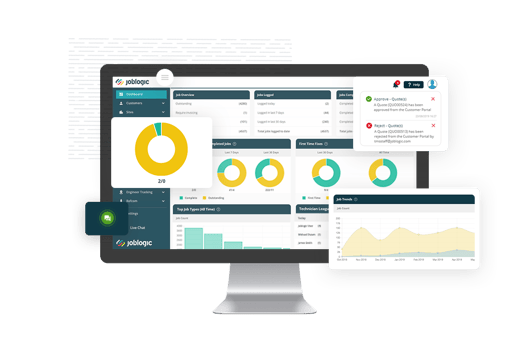 Web Joblogic Dashboards
