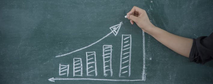 Roll out the Habits of the Highest Achieving People in your Business
