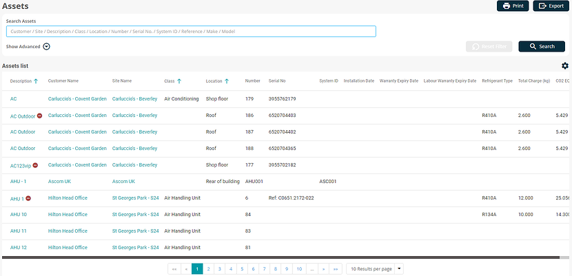 If you want to find out how using asset register software can benefit ...