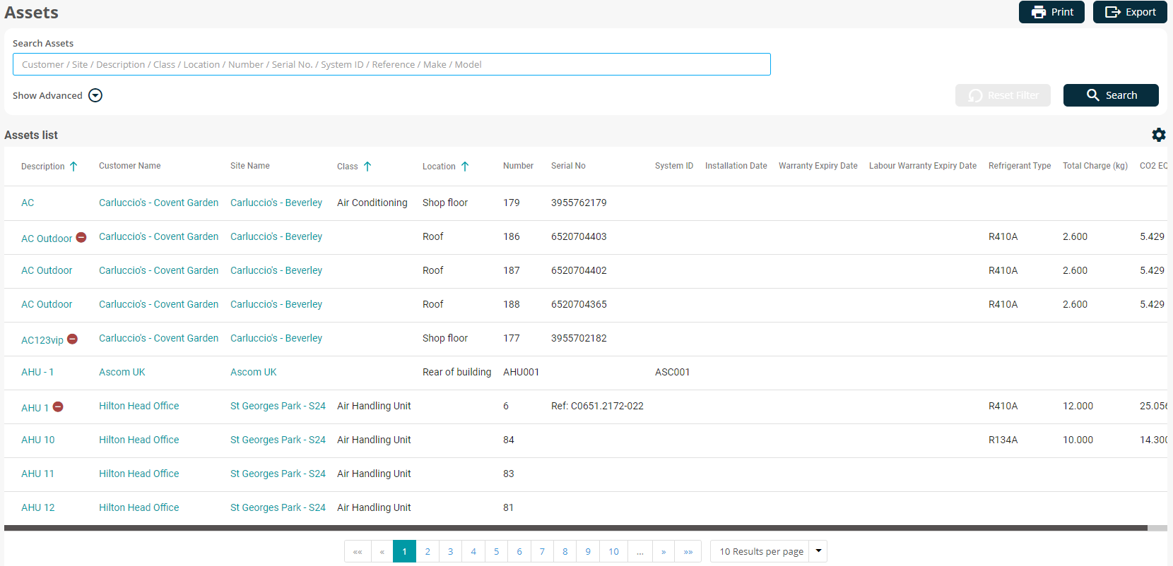 Asset Registers
