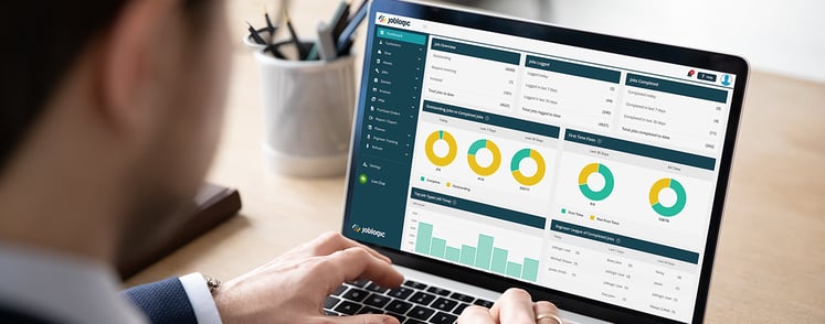 Dashboard view of metric reporting