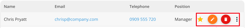 Planner contacts menu