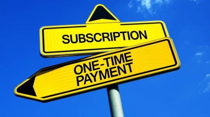 Joblogic offers a rolling contract