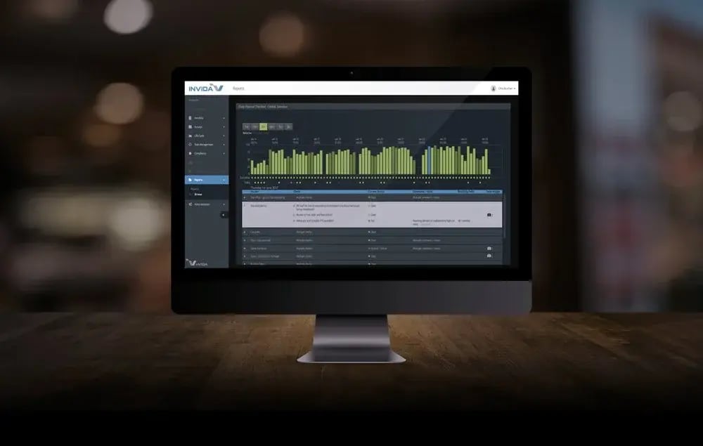 Invida compliance dashboard on a desktop monitor