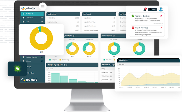 Field Service Management Software
